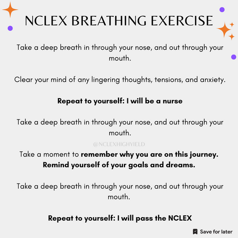 Visual summary of pacing, focus, and break strategies for NCLEX success, how many questions are on the nclex