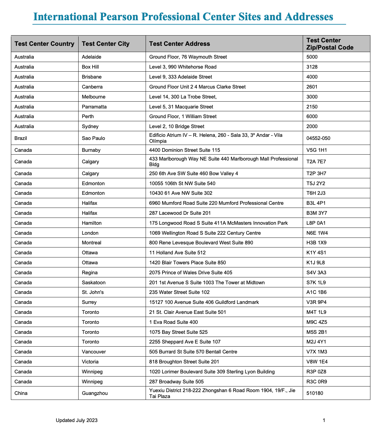 nclex international test center locations, how to register for nclex, how to sign up for nclex