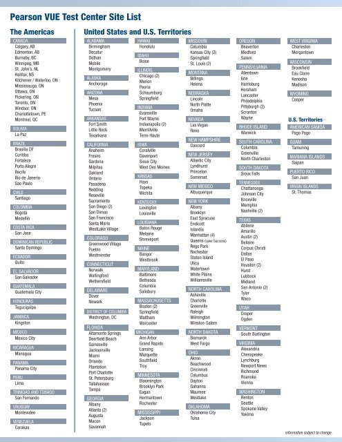 nclex test center locations within america, how to register for nclex, how to sign up for nclex